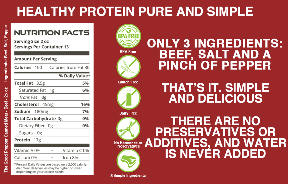 Healty Protein Pure and Simple - The Good Prepper Meat - Beef nutritional facts